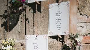 Frasi anniversario matrimonio primo anno primo. Come Festeggiare Il Vostro Primo Anniversario Di Matrimonio