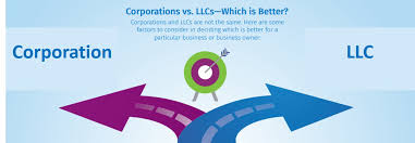 Llc Vs Inc What Are The Differences And Benefits