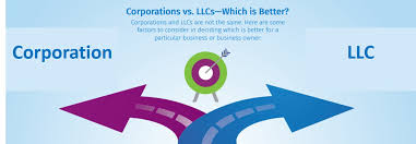 llc vs inc what are the differences and benefits