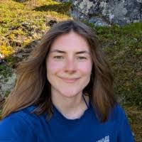 40+ perfiles de «Gaasland»