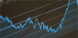 How does the fee affect transaction times? What Are The Risks Cmc Markets
