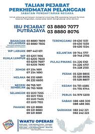 Ic ini dapat memberikan hingga 450 mw per saluran dengan impedansi loudspeaker 4 ohm dan. Jpn Daerah Selama Perak Posts Facebook