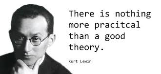 There Is Nothing More Pratical Than A Good Theory Kurt Lewin Theorie