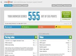 html5test how well does your browser support html5