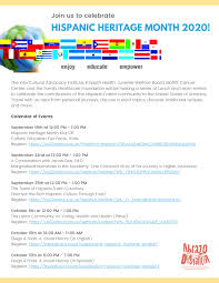 Test your knowledge with this quiz! Hispanic Heritage Month The Taste Of Hispanic Latin Countries Cra