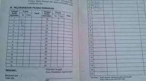 Mewarnai ramadhan zainuri hanif s blog. Momen Ramadan Anak Tahun 90 An Yang Kini Mulai Memudar Lifestyle Fimela Com