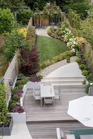 Determine the measurement of the short sides of a golden rectangle by multiplying the length of the long sides by.618. 75 Beautiful Modern Landscaping Pictures Ideas July 2021 Houzz