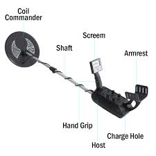 This means that they're neither specifically allowed, nor forbidden. Coils Max For Relics Metal Detectors Two Md Treasure Metal Gold Detector Coins Gold Detecting Hunter 5008 Underground Search Industrial Treasure