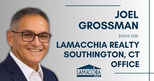 Real Estate Resources