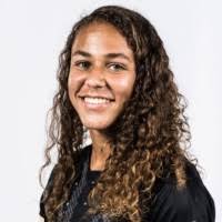 6800+ "Tianna" profiles