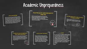 The book examines the current state of higher education in the united states. Academic Unprepardness By Leah Nusabum