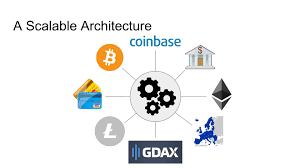 These videos aim to educate you on how the different cryptocurrencies work. Unifying Banks Blockchains Coinbase