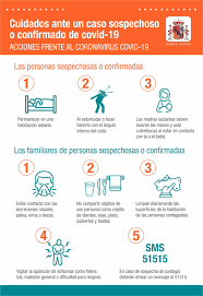 Pin En Covid19