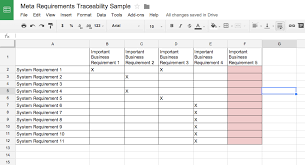 Pin On Business Analysis Related