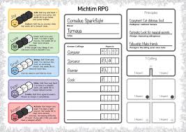 Basic Rules On Character Sheet Michtim Fluffy Adventures