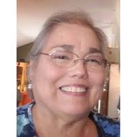 Abel Alderete's Instagram, Twitter & Facebook