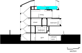 Maybe you would like to learn more about one of these? This House Has A Rooftop Swimming Pool With A Window For Views Of The Living Room Below