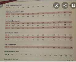 Prf Yayinlari 6 Sinif Fen Bilimleri Cevap Anahtari E Odev Google Arama 6 Sinif Fen Sinif