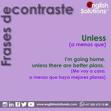 No Tienes Que Ser Bilingue Para Hablar Ingles Ya Conoces La Tecnica Anti Fonemas Como Aprender Ingles Rapido Frases Comunes En Ingles Expresiones En Ingles