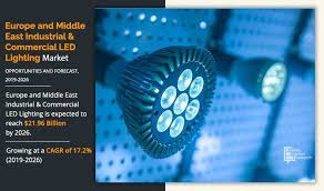 Enjoy free shipping & browse our great selection of outdoor lighting for your home, backyard, garden, and more! Europe And Middle East Industrial Commercial Led Lighting Market Analysis 2026