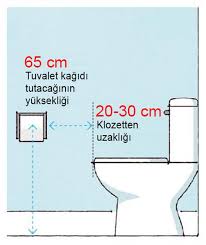 Ev Dekorasyon Modelleri Ve Mobilya Olculeri 2020 Decombo 2020 Dekorasyon Ev Dekorasyonu Mobilya