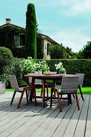 55 Jardiland Salon De Provence Septembre 2018 Salon De Jardin Salon De Jardin Jardiland Salon De Jardin Resine