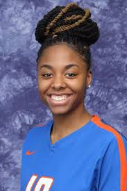 2019 Women's Volleyball Roster