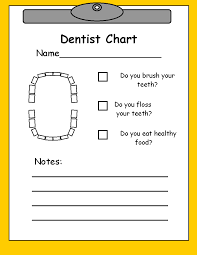 A Great Way For Kids To Work On Brushing And Flossing Dramatic Play Preschool Dramatic Play Dramatic Play Area
