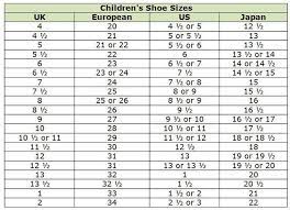 Shop Abroad With These Clothing Size Conversion Charts Shoe Size Chart Kids Kids Shoe Stores Expensive Kids Clothes