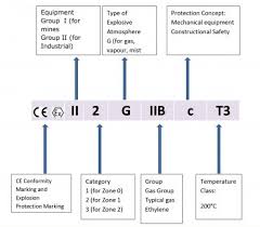 engine oil capacity all cars pdf