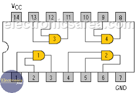 Logic And Gate Tutorial Truth Table Electronics Area Logic Electronics Projects Tutorial