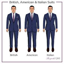 Bespoke mens suits slim fit peaked lapel men tuxedos wedding suits 2019 groomsmen suit men 3 piece suits (jacket+pants+vest). Suits Styles The Difference Between British American Italian Suit Cuts