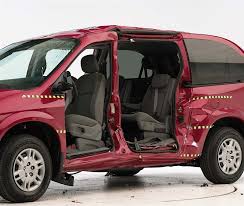 Image result for Deep Coral Red 2007 Grand Caravan