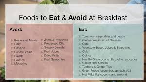 The idea is that our bodies need to be in a relatively alkaline state to keep us healthy. Alkaline Breakfast Recipes Guide 14 Days To An Alkaline Breakfast
