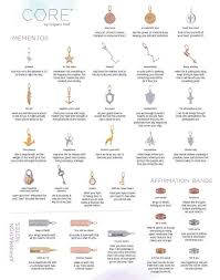 New Origami Owl Core Charms Each One Has Meaning Which Speaks To You Available August 18th At Www Karol Ori Origami Owl Origami Owl Core Origami Owl Lockets