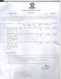 Haryana shahari vikas pradhikaran (hsvp), formerly haryana urban development authority (huda), is the urban planning agency of the state of haryana in india except gurugram and faridabad which has gurugram metropolitan development authority and faridabad metropolitan development authority respectively. Tendernotices