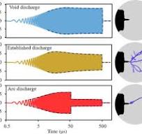 Plasma Jet - an overview | ScienceDirect Topics