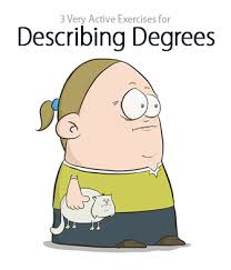 Remember to put the adverb of frequency before the main verb. I Ve Had Enough 3 Very Active Exercises For Describing Degrees