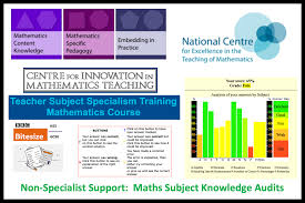 The maximum mark for this paper is 100. Category Bbc Bitesize Spire Maths