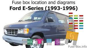 The fuse panel is located to the left of the steering wheel, near the brake pedal. Fuse Box Location And Diagrams Ford E Series Econoline 1993 1996 Youtube