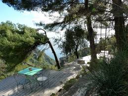 503 Service Unavailable Cabin Rentals Vacation Home Cabin