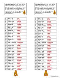Spanish Future Tense Verbs Pair Work Las Escaleras Activity And Quiz