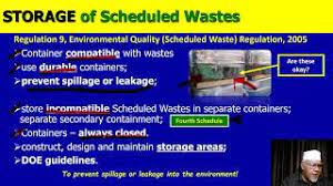 What are the main reasons why we recycle? How To Store Scheduled Wastes Youtube