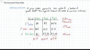 We did not find results for: Calculating A Consumer Price Index Cpi Youtube
