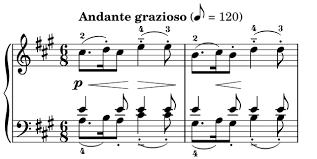 Descargar musica download free 3 mejores apps para descargar musica en android 2020 of tubidy has existed considering that 2009 and happens to be one of the better no cost video clip obtain sites. Tempo Wikipedia La Enciclopedia Libre
