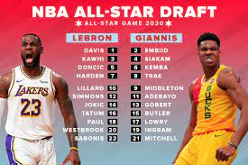 Putting together a strong roster would certainly help. Nba All Star Game 2020 Rosters Revealed After Lebron Vs Giannis Draft Bleacher Report Latest News Videos And Highlights