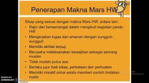 Pernyataan fakta, tetapi juga dapat digunakan dalam kalimat pertanyaan atau negatif. Pendidikan Kemuhammadiyahan Kelas 5 Hw Youtube