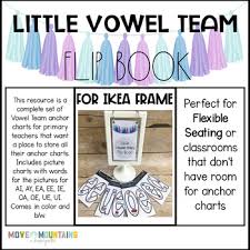 vowel team anchor chart for ikea frame