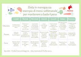 L'armonica proporzione fra proteine, grassi e idrati di carbonio è alla base di un regime alimentare corretto per dimagrire. Dieta In Menopausa Come Tenere A Bada Il Peso E Cosa Mangiare