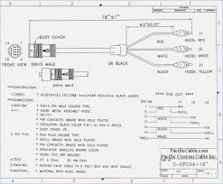 In addition, it can help consumer building their very own usb cable according to specific needs, such as speed and cable length. Rca To Mini Usb Wiring Diagram 2001 Ford Mustang Wiring Schematic Fisher Wire Yenpancane Jeanjaures37 Fr